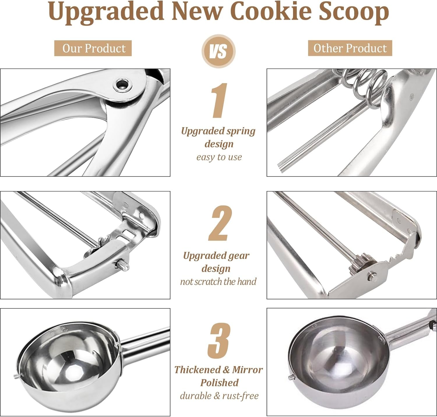 ​"Premium Stainless Steel Cookie Scoop Set"